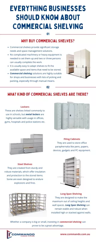 Everything Businesses Should Know About Commercial Shelving