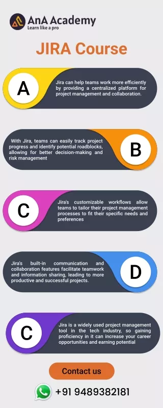 jira course
