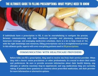 Pick Prescribed Medication With Professionals