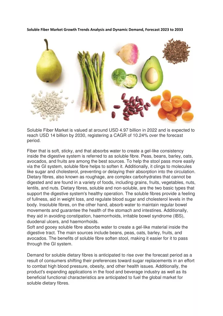 soluble fiber market growth trends analysis