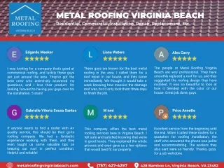 Metal Roofing Virginia Beach