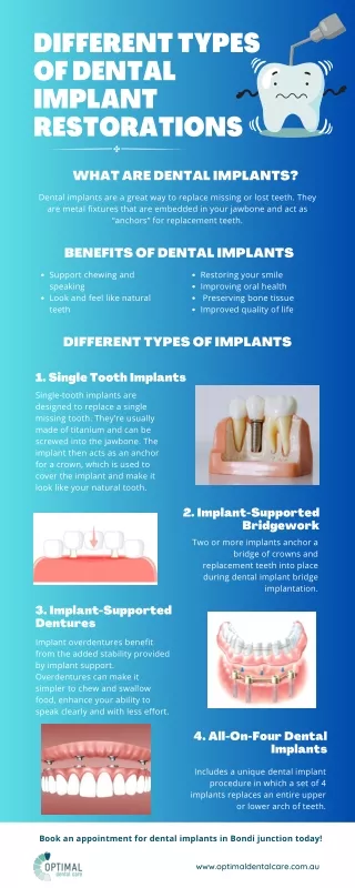 Different Types of dental implant Restorations