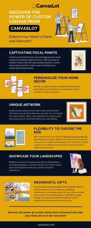 discover the power of custom canvas from canvaslot