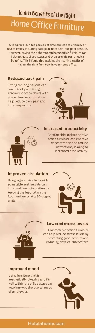 Health Benefits of the Right Home Office Furniture