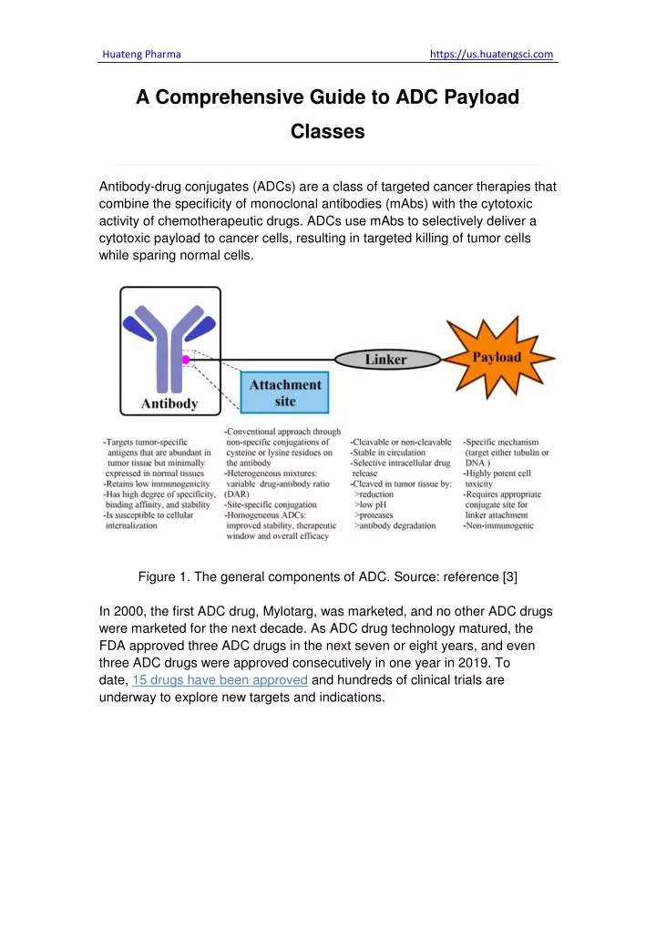 huateng pharma https us huatengsci com