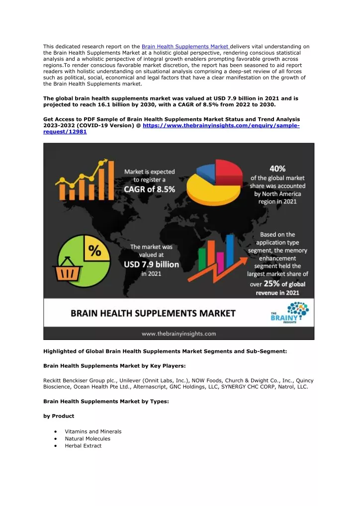 this dedicated research report on the brain