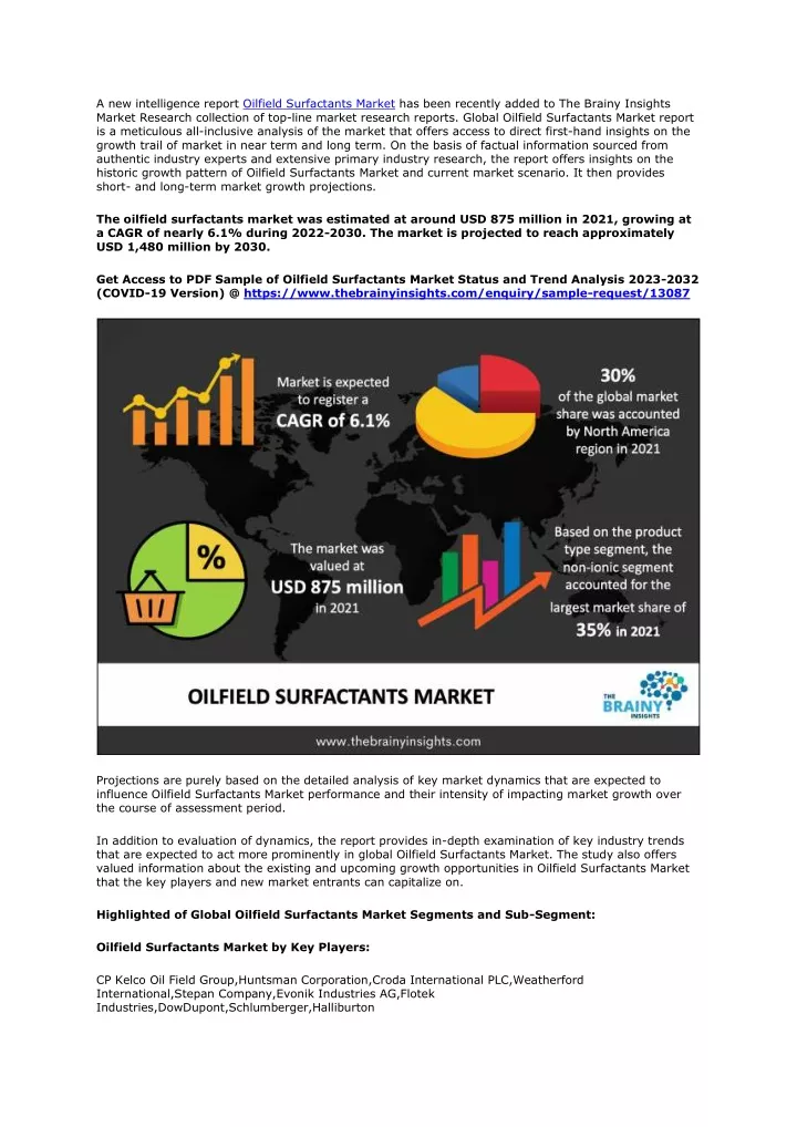 a new intelligence report oilfield surfactants