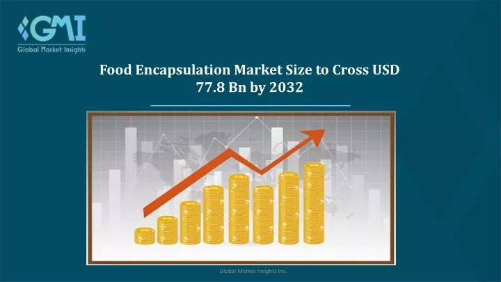 food encapsulation market size to cross