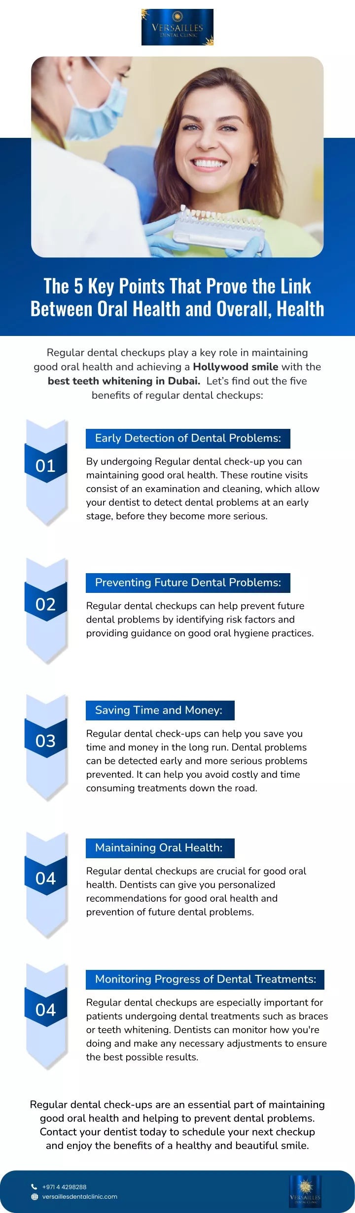 the 5 key points that prove the link between oral