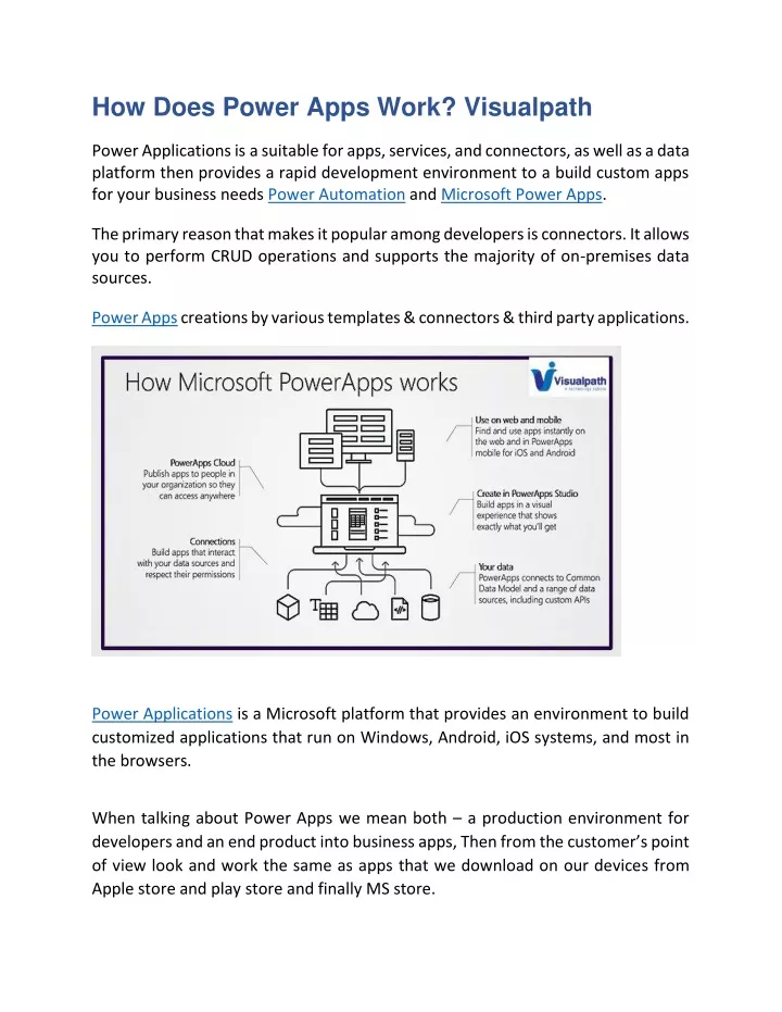 how does power apps work visualpath