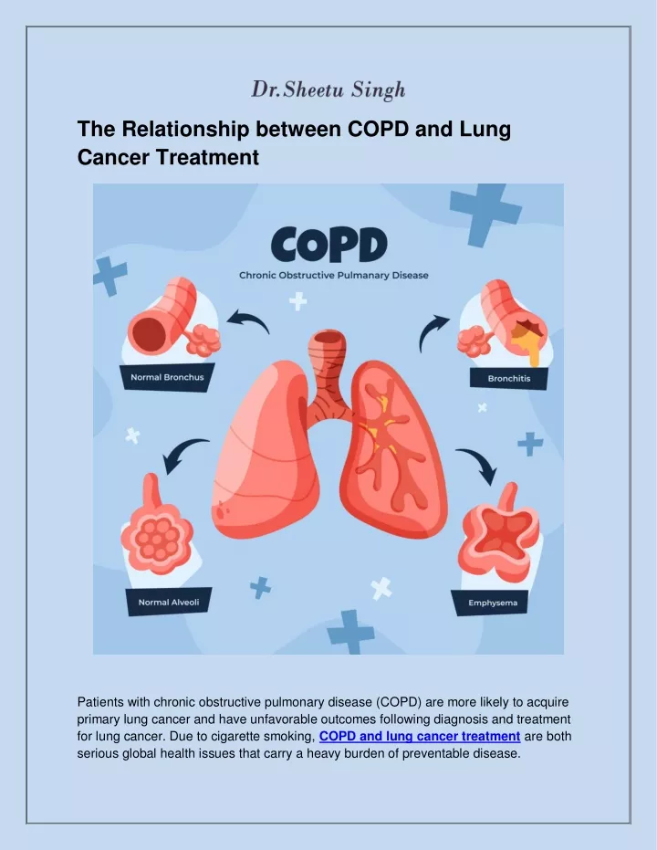 the relationship between copd and lung cancer