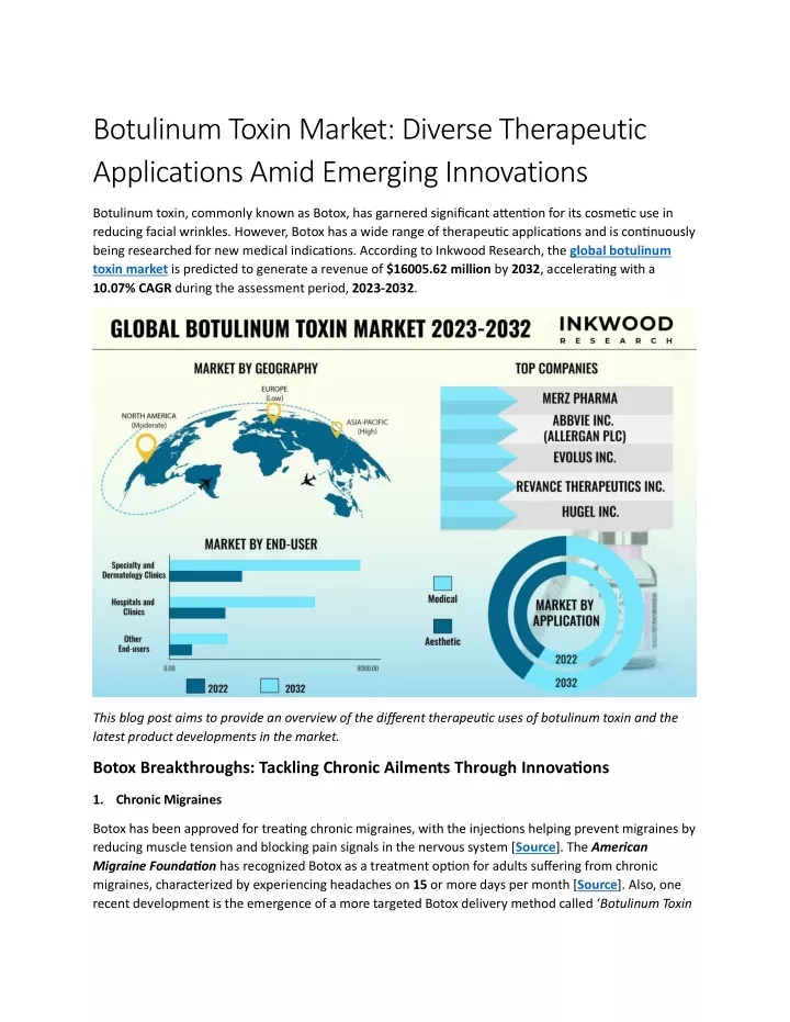 botulinum toxin market diverse therapeutic