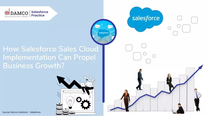 how salesforce sales cloud implementation