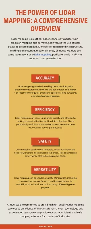 The Power Of Lidar Mapping A Comprehensive Overview