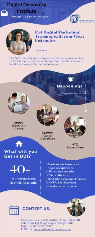 digital discovery institute