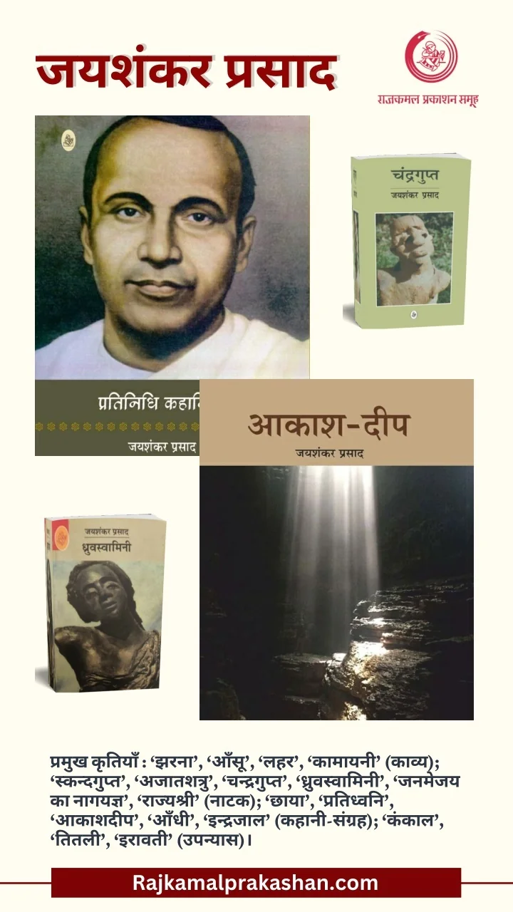 PPT Discovering Jaishankar Prasad Poet And Playwright PowerPoint PPT Discovering Jaishankar Prasad Poet And Playwright PowerPoint