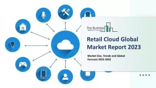 retail cloud global market report 2023