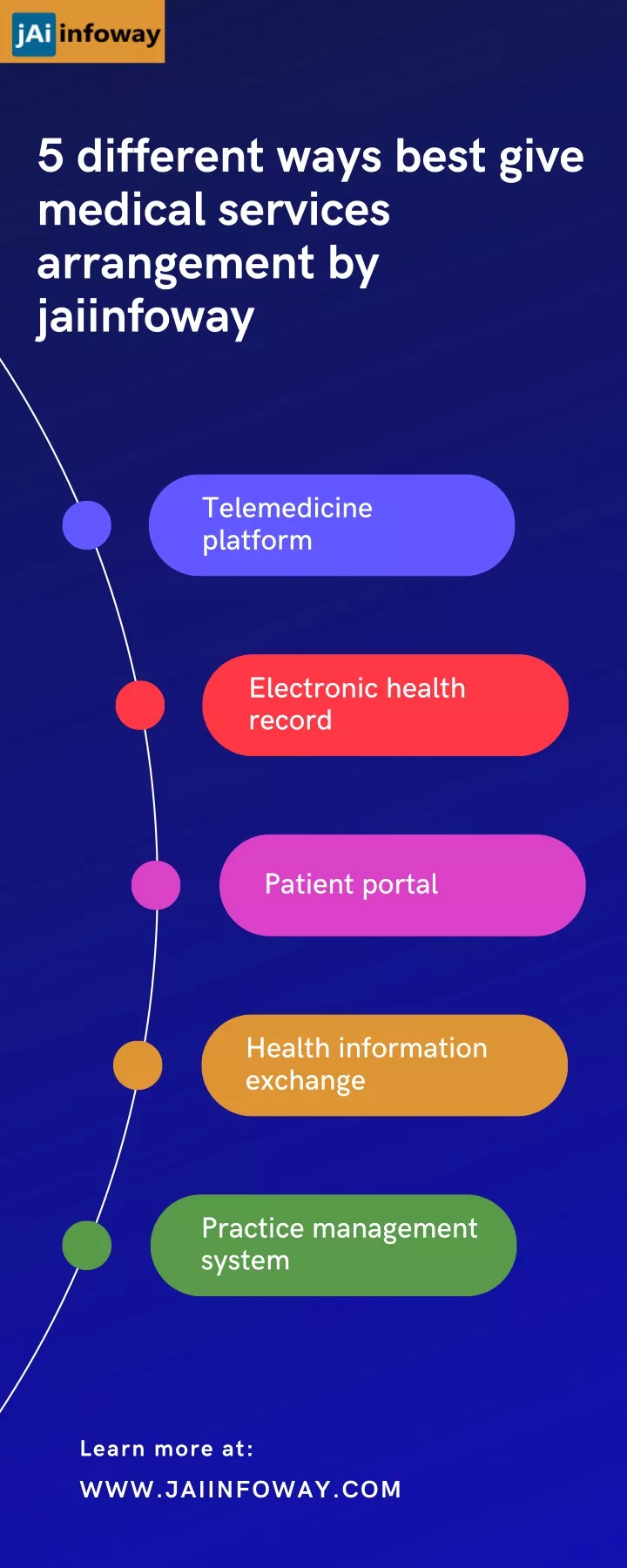 5 different ways best give medical services