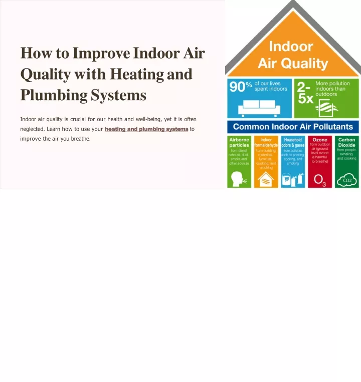 how to improve indoor air quality with heating and plumbing systems