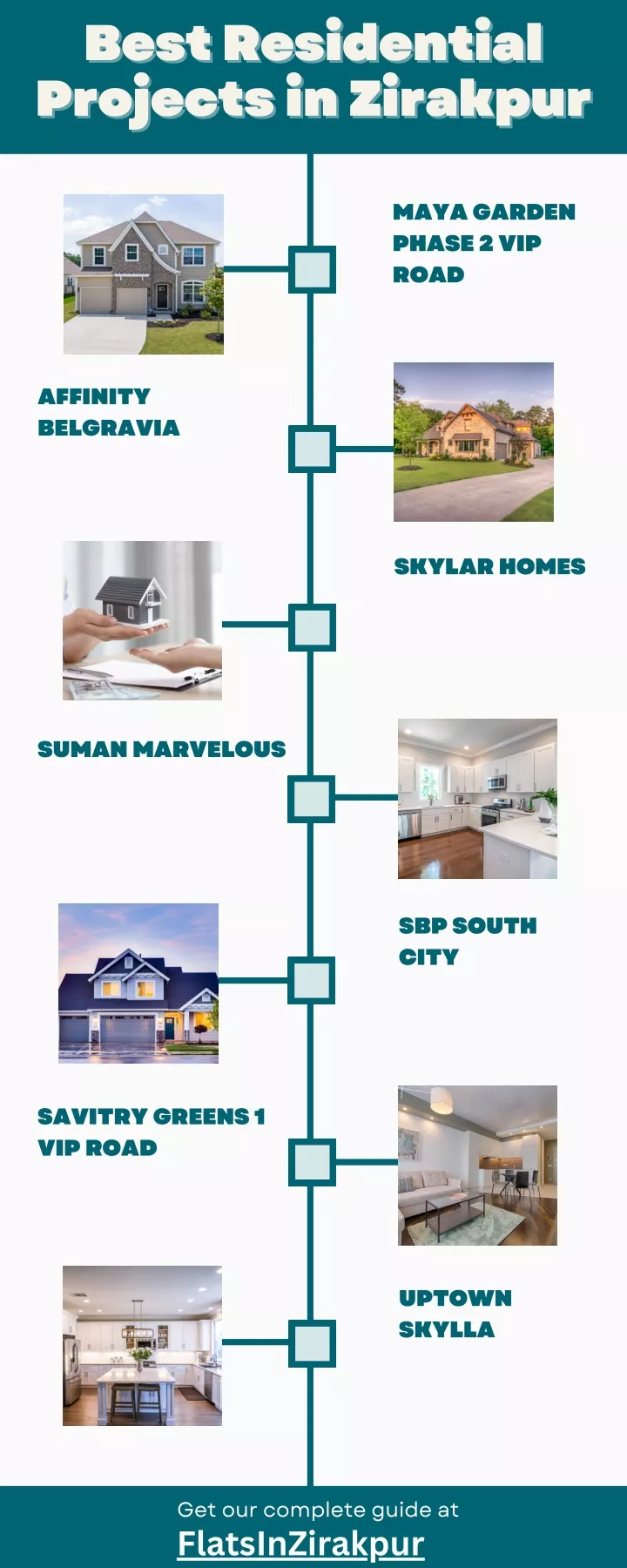 best residential projects in zirakpur