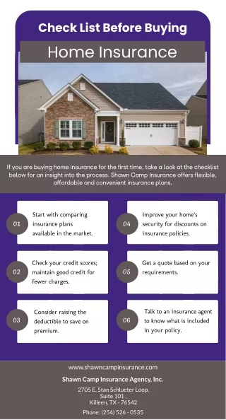 Check List Before Buying Home Insurance