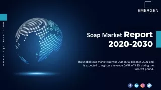 soap market