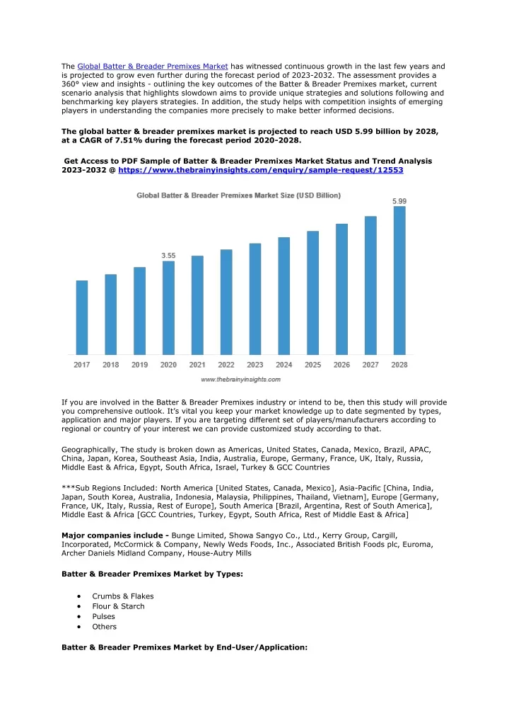 the global batter breader premixes market