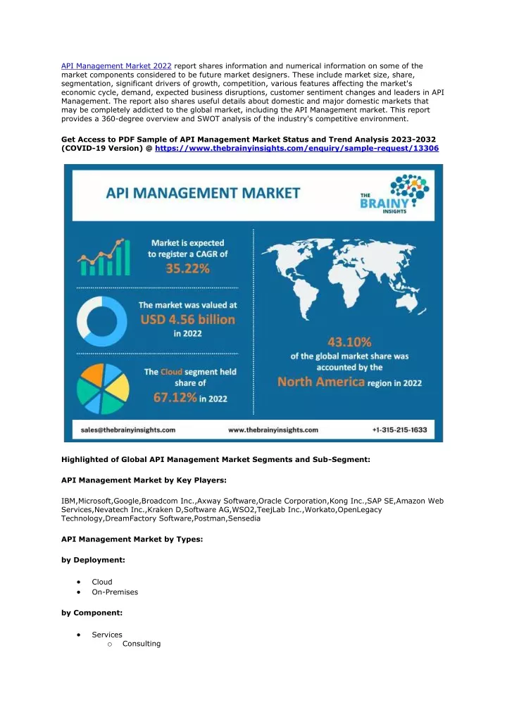api management market 2022 report shares