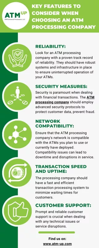 Key Features to Consider When Choosing an ATM Processing Company