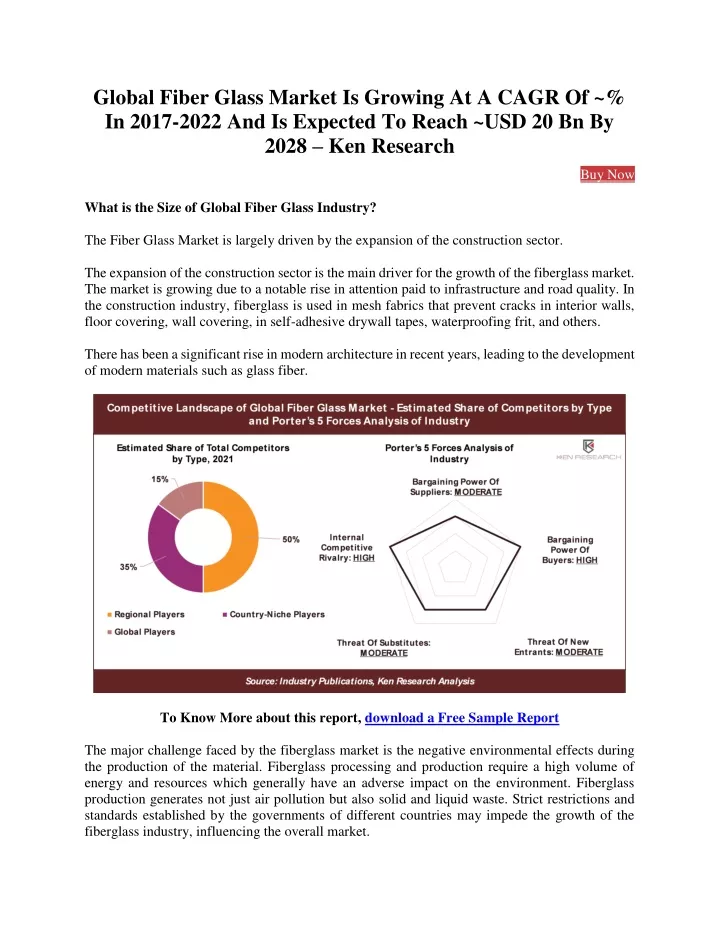 global fiber glass market is growing at a cagr