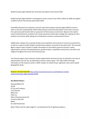 global inotropic agent market size overview