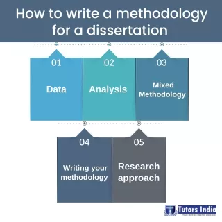 how to write a methodology for a dissertation