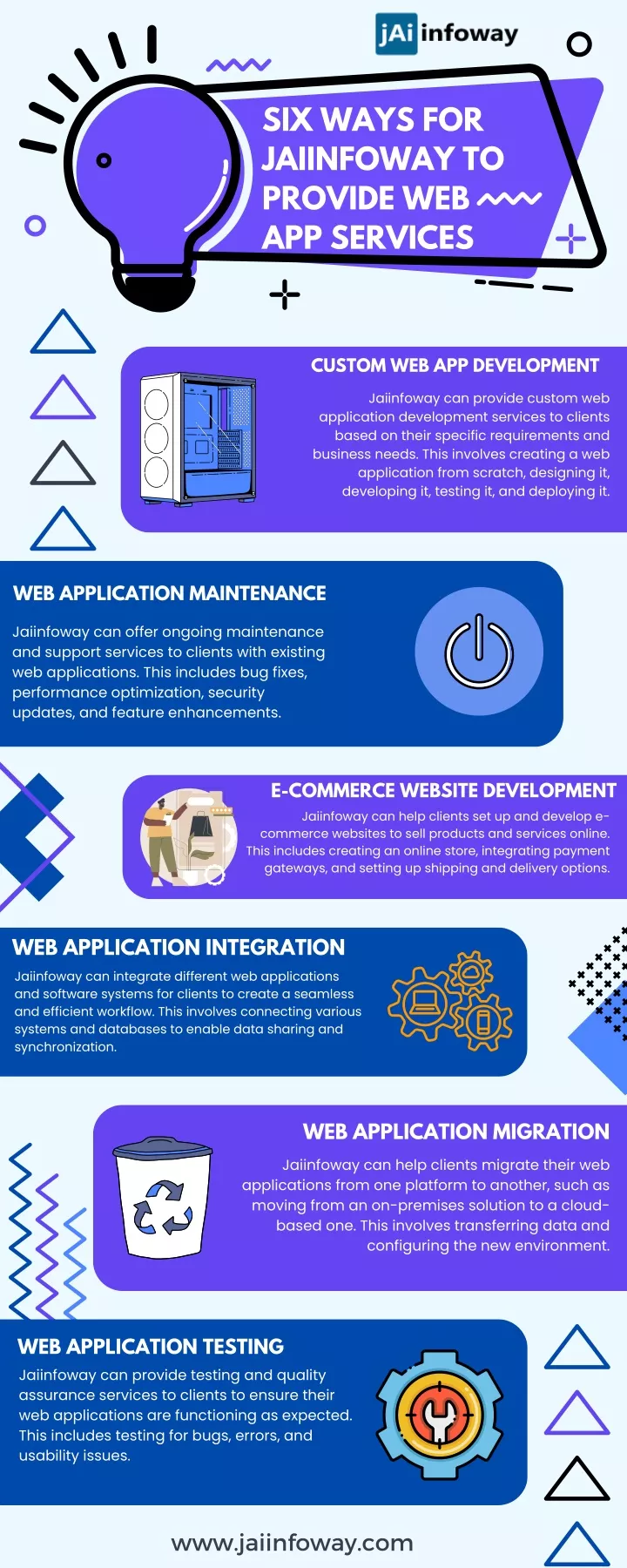 six ways for jaiinfoway to provide