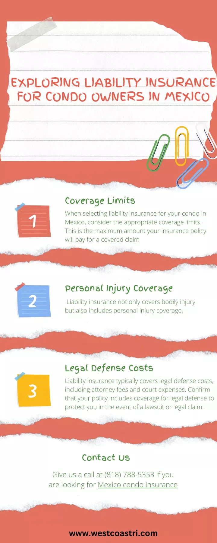 exploring liability insurance for condo owners