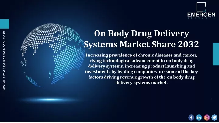 on body drug delivery systems market share 2032