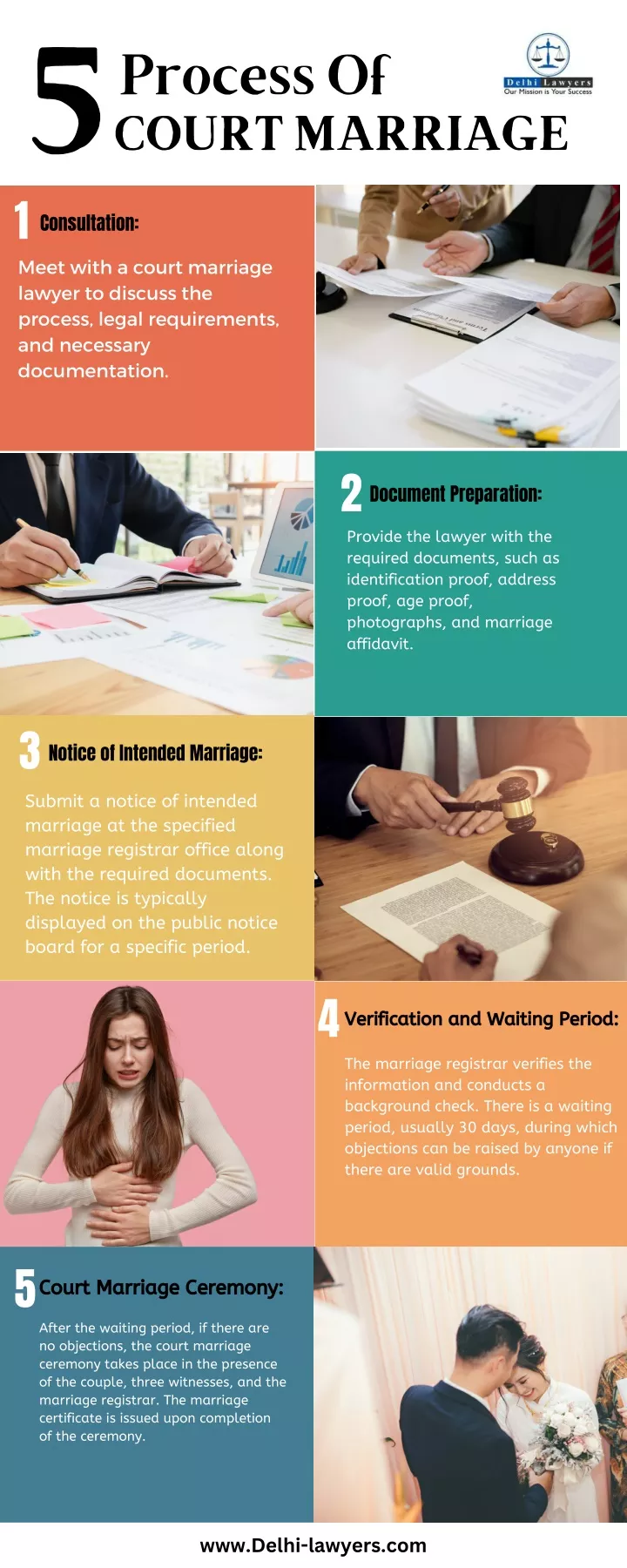 process of 5 court marriage