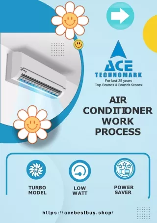 Air Conditioner Work Process