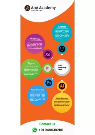 UX Designing Tool