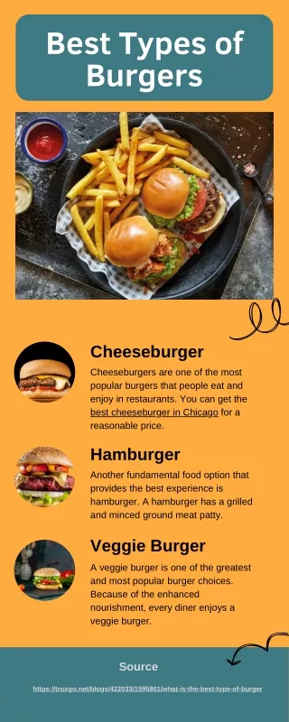 Best Types of Burgers