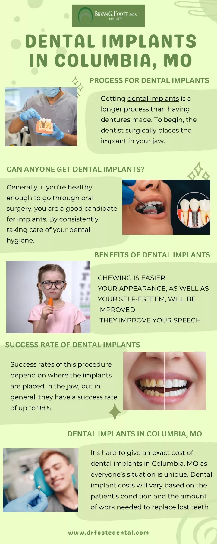 dental implants in columbia mo process for dental