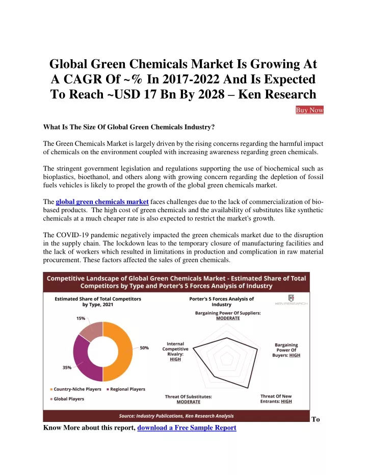 global green chemicals market is growing