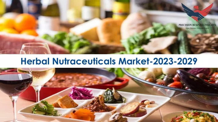 herbal nutraceuticals market 2023 2029