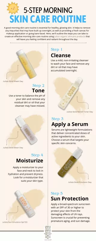 5-Step Morning Skin Care Routine