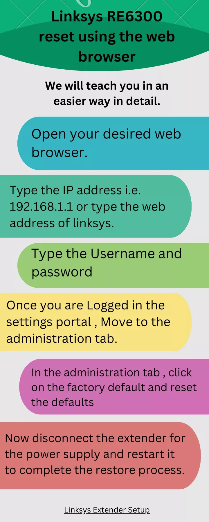 linksys re6300 reset using the web browser