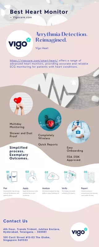 Best Heart Monitor - Vigocare.com