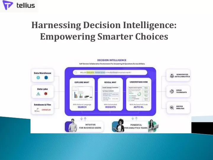 harnessing decision intelligence empowering smarter choices
