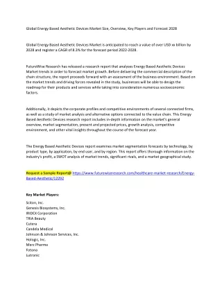 global energy based aesthetic devices market size
