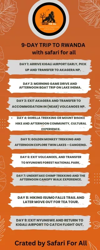 9-DAY TRIP TO RWANDA  with safari for all