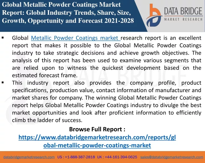 global metallic powder coatings market report