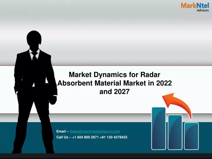 market dynamics for radar absorbent material
